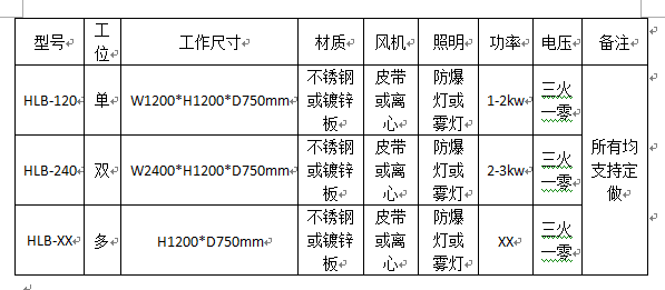 雙工位不銹鋼水簾柜技術參數